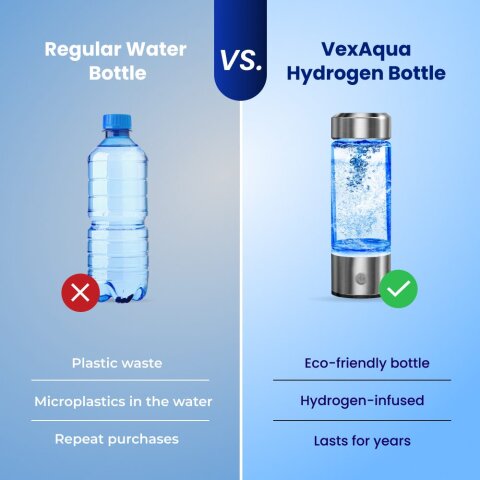 VexAqua image